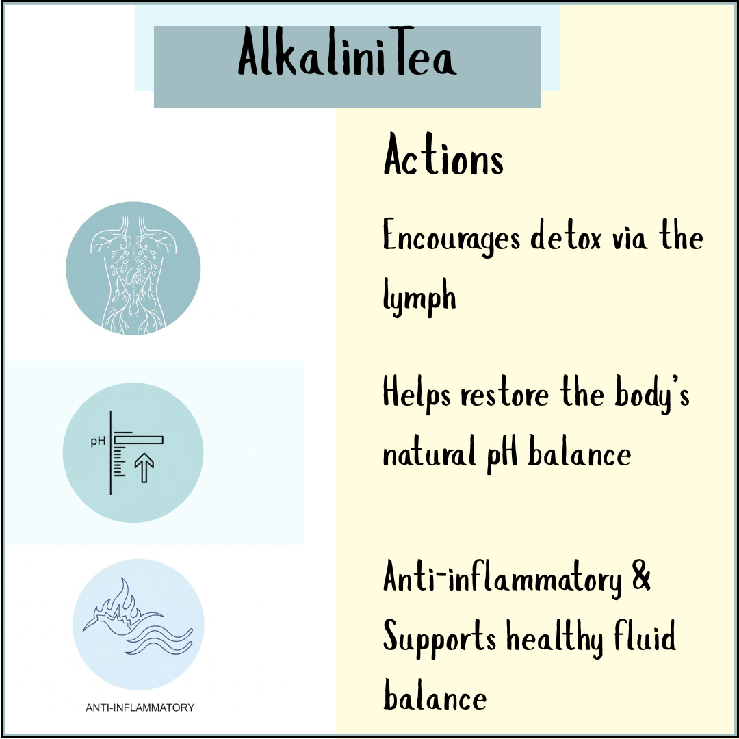AlkaliniTea - 100gms supports lymphatic detox, restores pH balance, provides anti-inflammatory benefits, and promotes fluid balance with its diuretic herbal blend.