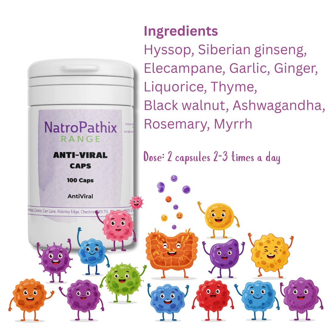 A bottle of Anti-Viral Herbs - 150 Capsules sits among colorful cartoon germs and microbes, highlighting immune system support.