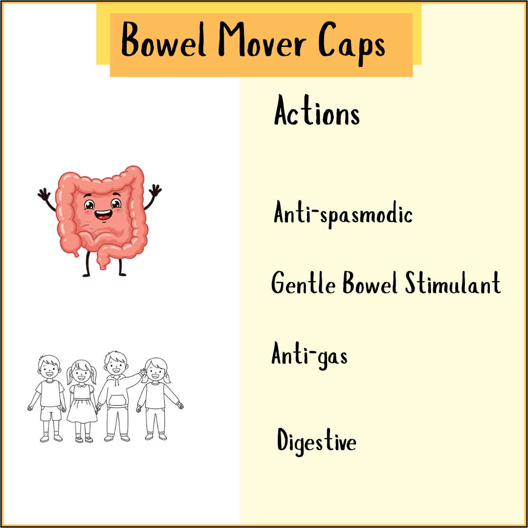 Bowel Mover caps benefits and actions