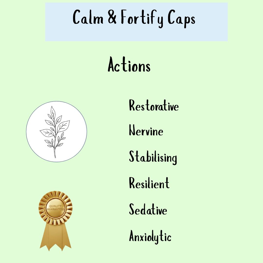 Calm & Fortify Caps actions summary