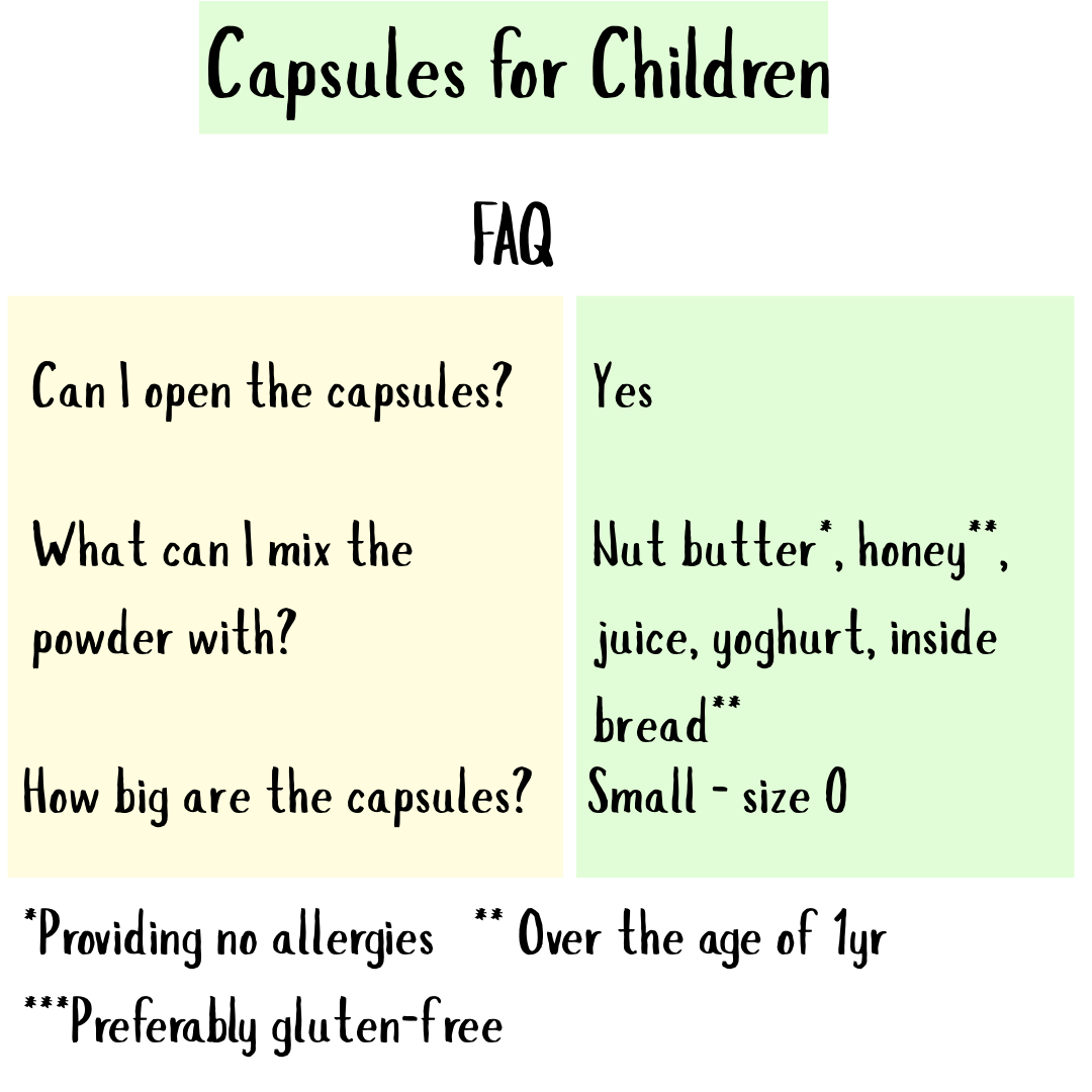 FAQ about Kids Bowel Mover capsules