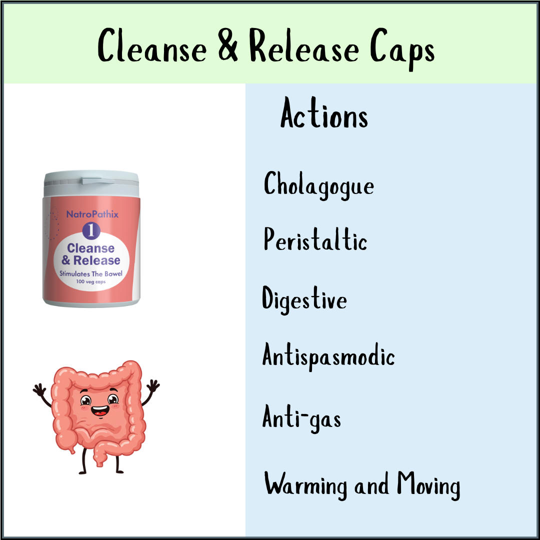 Cleanse & Release - 100 caps