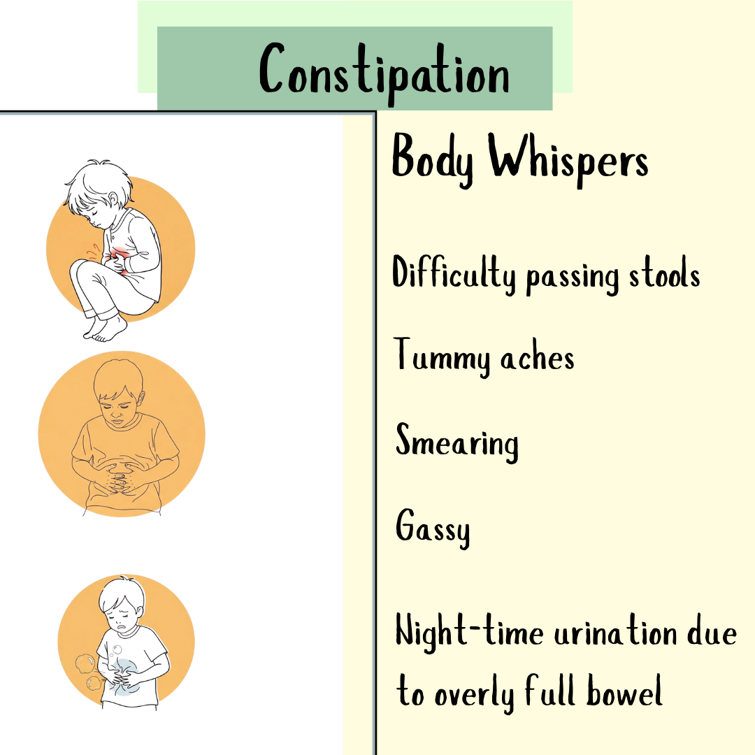 Constipation symptoms infographic for children