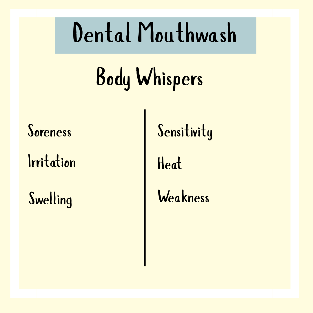 Chart titled "Dental Mouthwash - 100 ml" lists symptoms like soreness, irritation, swelling, sensitivity, heat, and weakness—emphasizing the importance of selecting natural mouthwash for improved oral health.