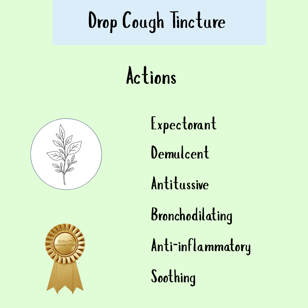 Image features "Drop Cough Tincture - 100ml," actions such as cough relief and throat soothing, a leaf illustration, and a quality badge.