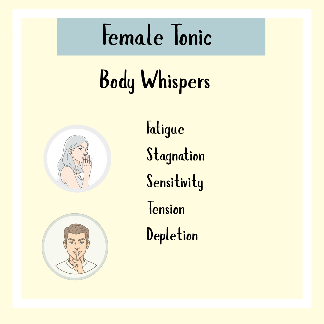 List of body whispers for Female Tonic - 200/300ml with illustrations of a woman and man making a 'shh' gesture, highlighting menstrual regulation and overall female wellness.
