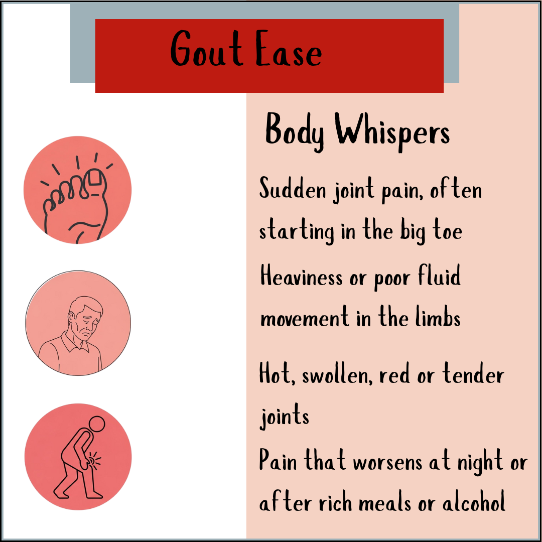 Infographic titled "Gout-Ease Tincture - 200/300ml" lists symptoms like joint pain, swelling, and worse pain at night or after meals, plus tips to lower uric acid for improved gout relief.