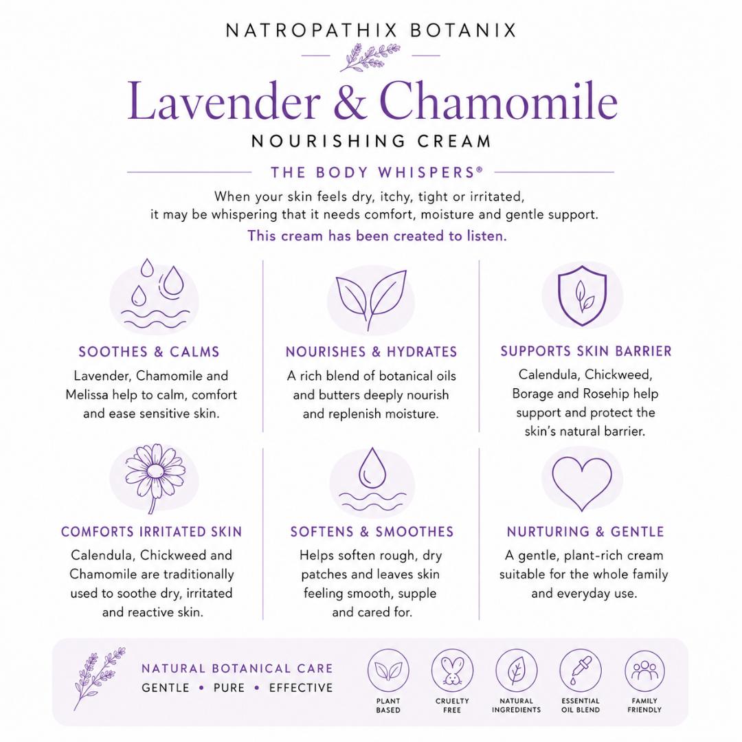 Lavender & Chamomile Cream - 50 gms