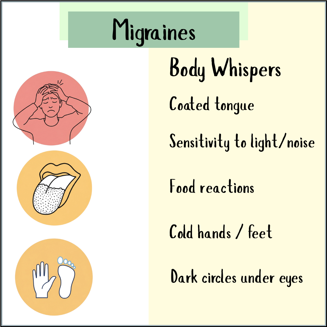 Migraine Tincture - 100 ml