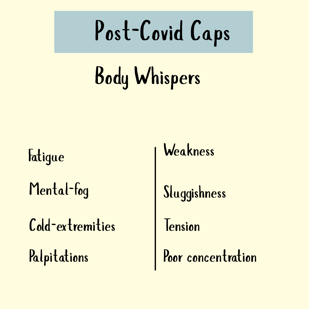 The "Post Covid - 100 Caps" supports recovery from symptoms like fatigue, weakness, and mental fog after COVID, emphasizing the need for effective fatigue relief and herbal capsules in post-COVID wellness.
