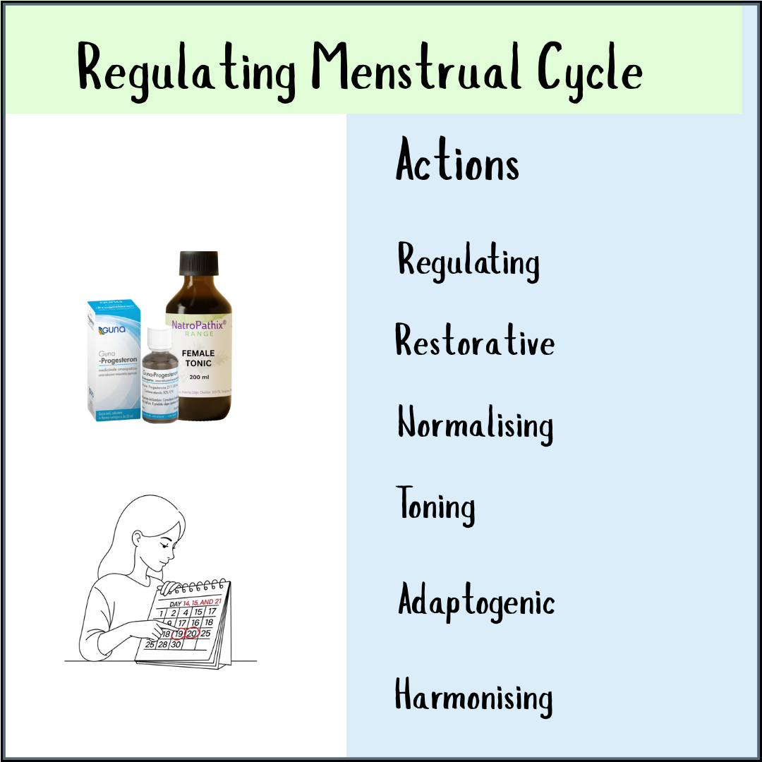 Regulating Cycle Combination: box with female tonic, woman tracking menstrual cycle on calendar. Benefits include regulating, restorative, and adaptogenic properties—formulated to support hormonal balance and promote cycle regulation.