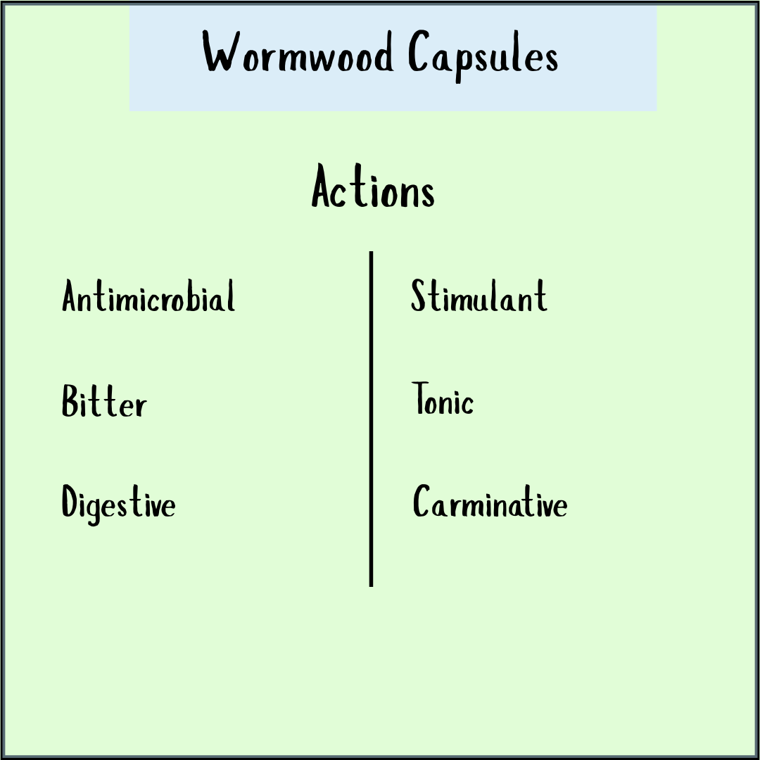 Wormwood - 60 Capsules: Antimicrobial, bitter, digestive stimulant, tonic, and carminative—ideal for parasite cleanse and digestive support.