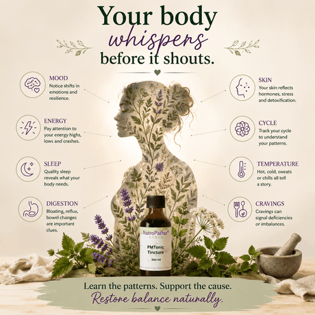 An infographic titled "Your body whispers before it shouts" showing various body signs like mood, energy, sleep, and digestion related to hormonal health.