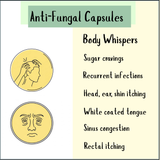 Anti-Fungal Compound - 100 Caps