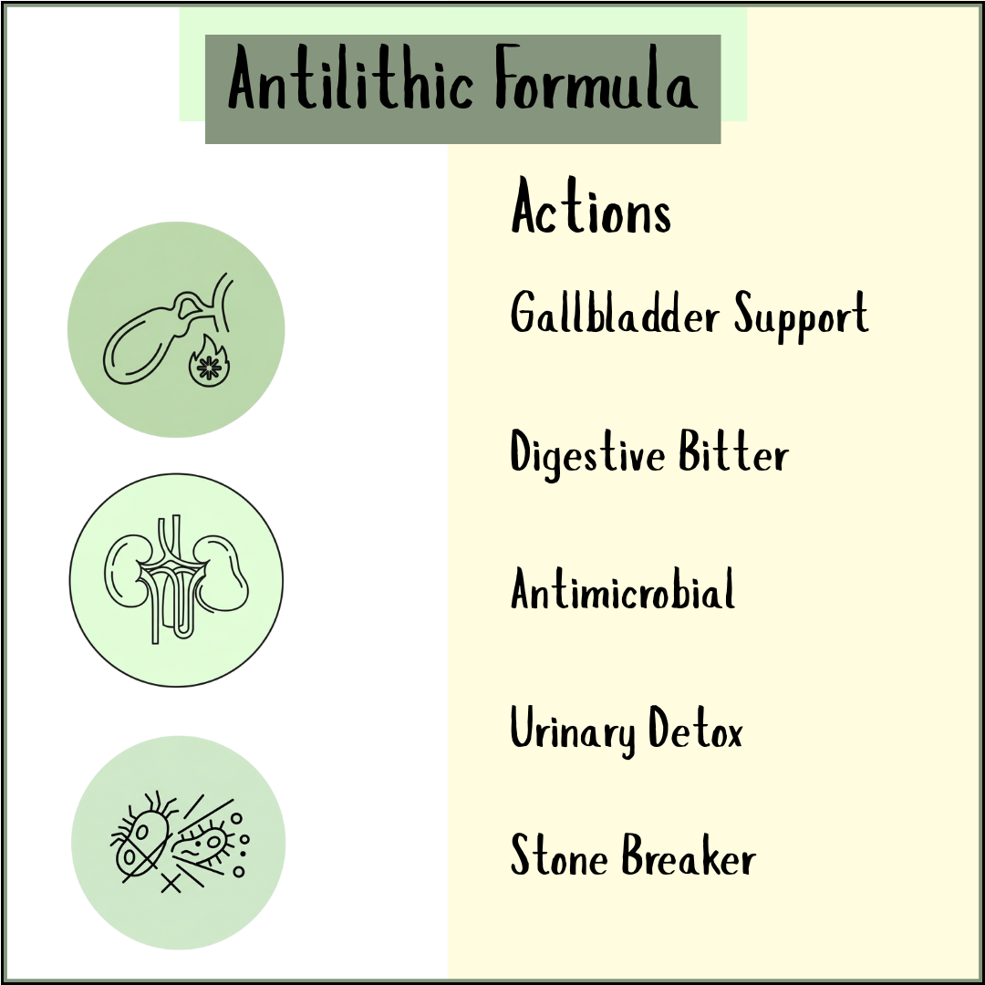 Gallbladder Antilithic Tincture