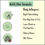 Gallbladder Antilithic Tincture