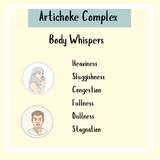 Artichoke Complex - 100 Capsules: Eases heaviness, sluggishness, and fullness. Supports liver health and digestion for relief from dullness and congestion.