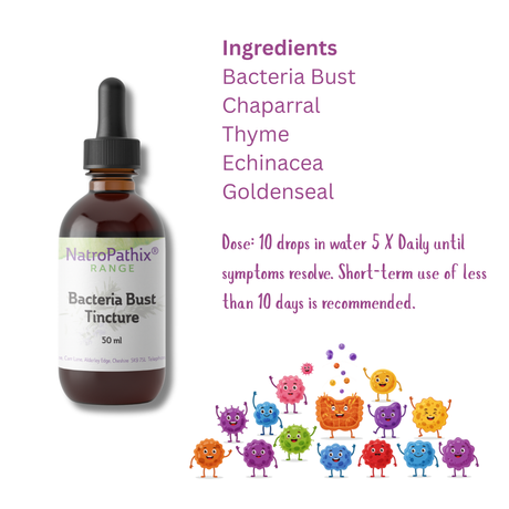 A 50ml bottle of Bacteria Bust herbal tincture, shown with ingredients and cartoon bacteria below—your natural remedy for fighting infections.