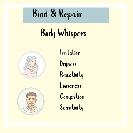 Two people gesture "shh" beside a list: irritation, dryness, reactivity, looseness, congestion, sensitivity—signs your gut may benefit from Bind & Repair Powder - 155gm, an intestinal purifier.