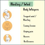 Illustration of bloating and wind symptoms in children