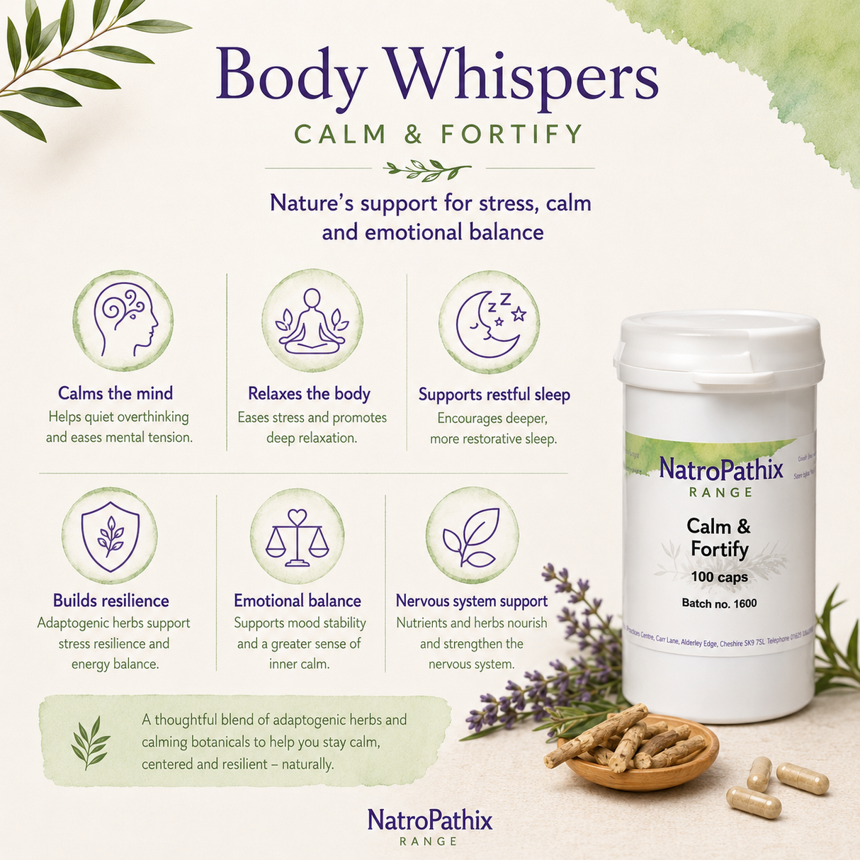 Calm & Fortify Capsules