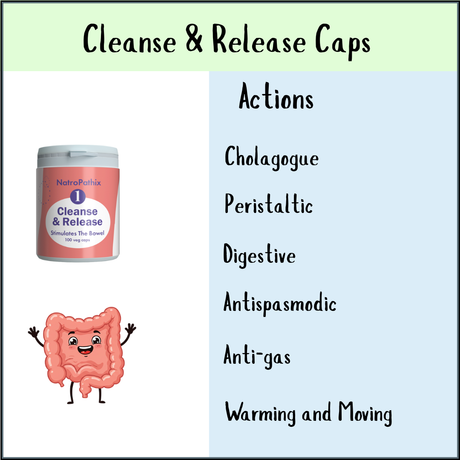 A Cleanse & Release - 100 caps bottle with a smiling intestine cartoon and a list of digestive health benefits like bowel cleanse on a blue background.