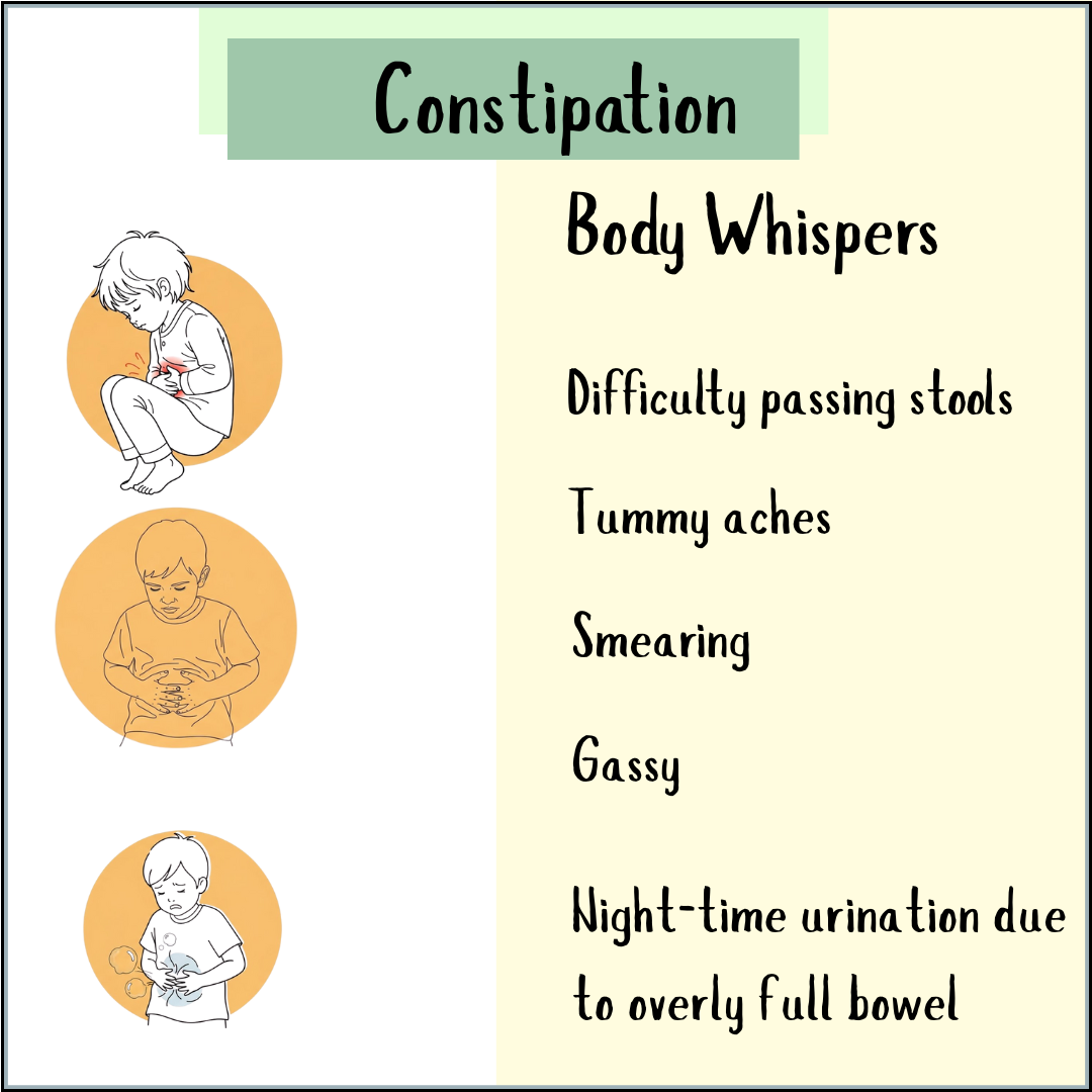 Constipation symptoms illustration for children