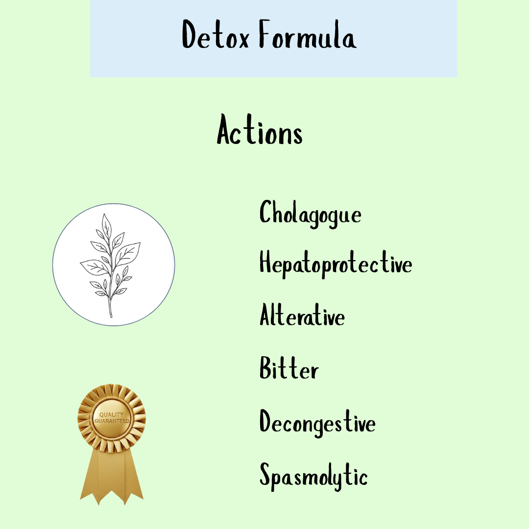 Detox Formula - 100 / 200 / 300ml: This herbal tincture provides liver and gall bladder support with cholagogue, hepatoprotective, alterative, bitter, decongestive, and spasmolytic actions for effective detoxification.