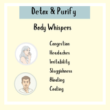 The "Detox & Purify Formula - 200ml" infographic lists symptoms like congestion, headaches, irritability, sluggishness, and bloating—showing how this detox cleanse supports the liver and enhances overall wellness.