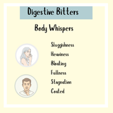 Digestive Bitters - 100ml: A classic bitter tonic for weak digestion—supports relief from sluggishness, heaviness, bloating, fullness, stagnation, and coated tongue.