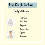 Drop Cough Tincture - 100ml: Eases tightness, irritation, dryness, congestion, spasm, and rawness—soothing your throat and relieving cough with helpful illustrations.