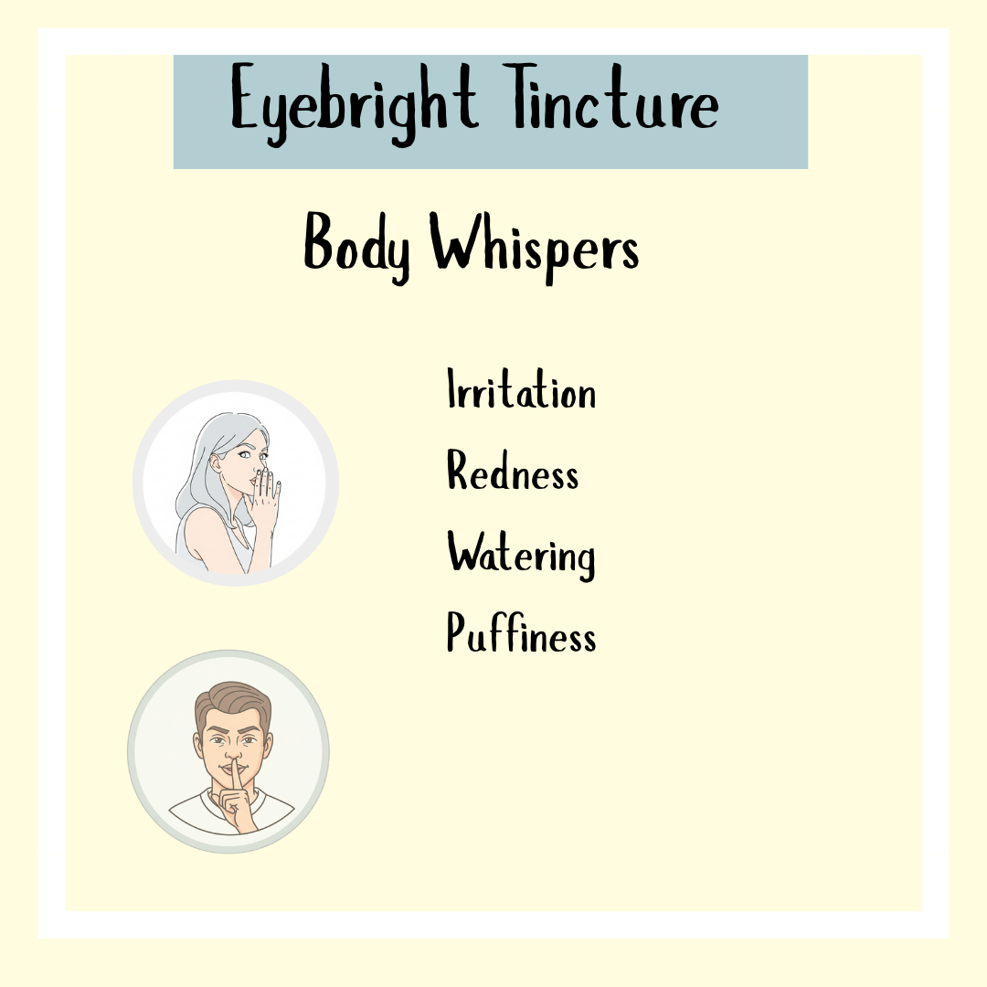 Eyebright Formula - 50ml: Cartoon people and list — Relieves irritation, redness, watering, dry eyes, puffiness; supports natural eyesight improvement.