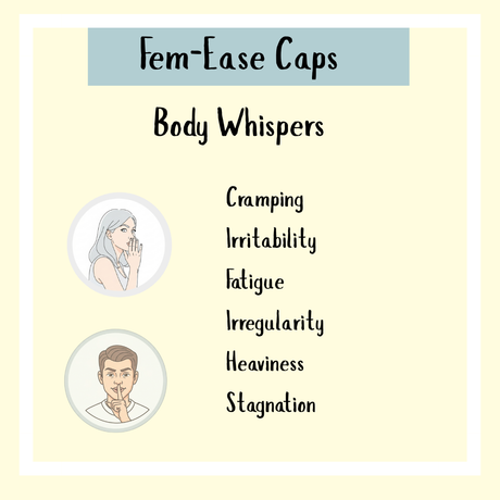 Text reads “Fem-Ease - 100 Capsules” by Body Whispers, with illustrations of a woman and man, followed by a list of menopausal and premenstrual symptoms.