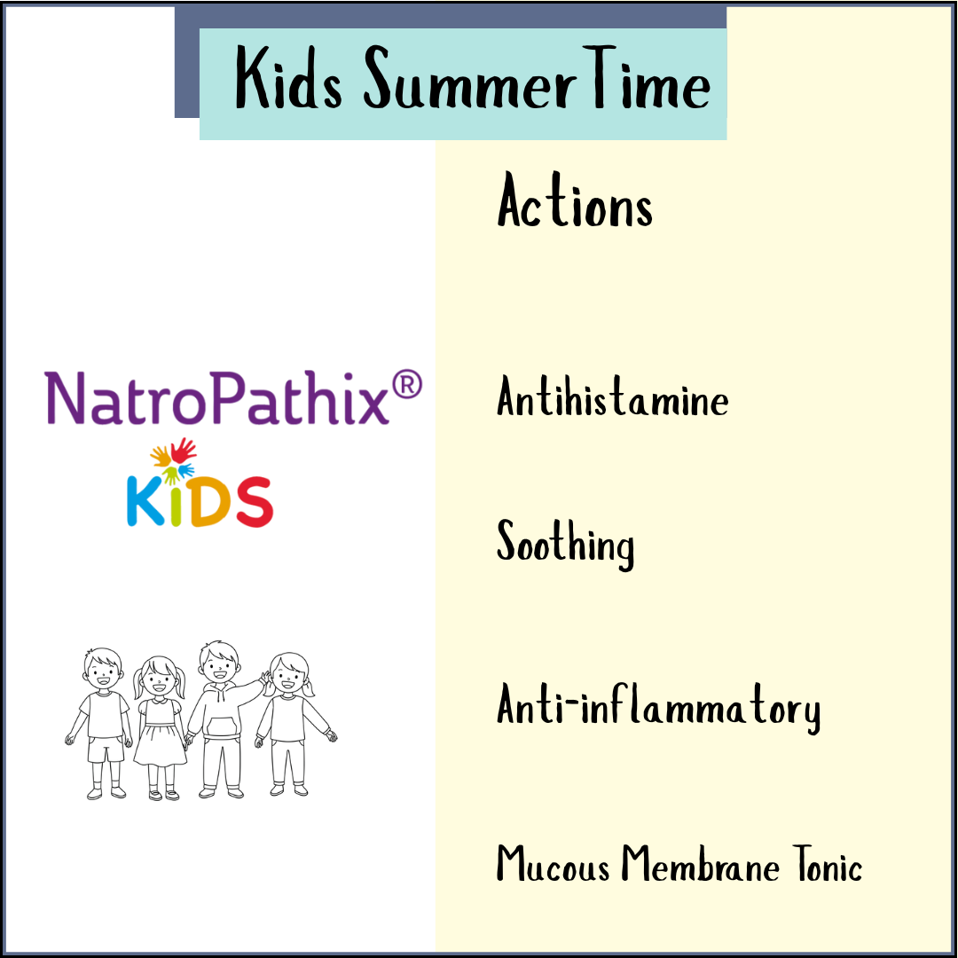 Kids SummerTime Tincture actions list illustration