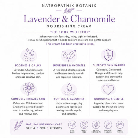 Lavender & Chamomile Cream - 50 gms