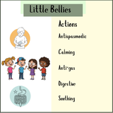Illustration of Little Bellies actions and benefits for children