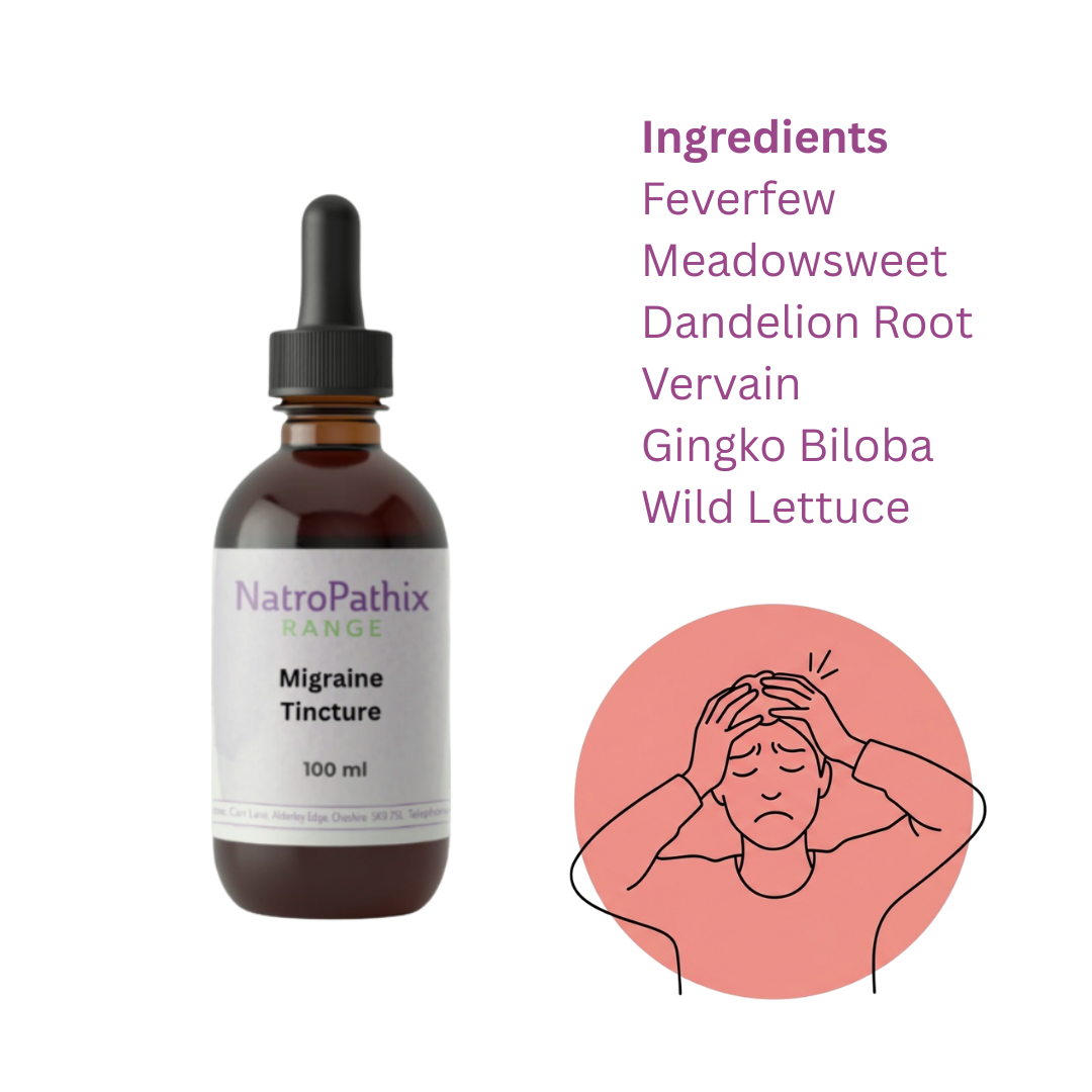 A bottle of Migraine Tincture - 100 ml and an illustration of a person holding their head, highlighting natural migraine relief with medicinal herbs.