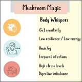 Three icons and a list titled "Mushroom Magic: Body Whispers" highlight symptoms like gut sensitivity and stress, showing how Mushroom Magic - 100 Medicinal caps may support gut health and immunity.