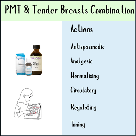 PM Tonic and Guna Progesterone packaging, Natropathix.