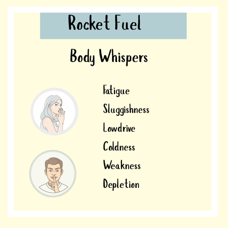 Two people signaling to be quiet, with symptoms like fatigue, sluggishness, low drive, coldness, and weakness—signs that may benefit from Rocket Fuel, an herbal tincture traditionally used to support male libido and sexual vitality.