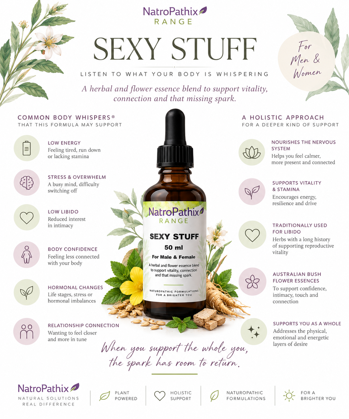 Sexy Stuff Herbal Tincture - 50 ml