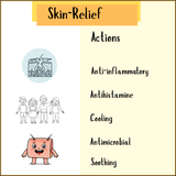 Skin Relief actions infographic