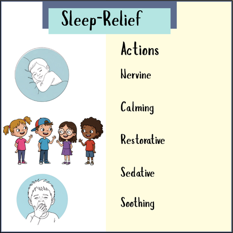 Illustration of sleep-relief actions for children