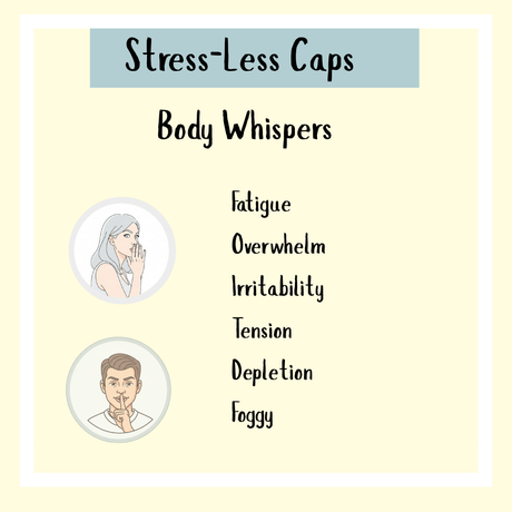 Stress-Less 100 capsules: Illustrated people signal calmness as the Body Whispers list shows symptoms; supports your nervous system and promotes healthy digestion.