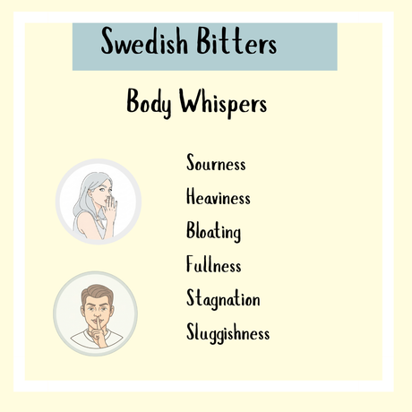 Discover how Swedish Bitters Tincture (100ml, 200ml & 300ml) can support digestive health—see illustrated symptoms like sourness and bloating with men and women making shushing gestures.