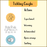 Tickling Coughs infographic with actions