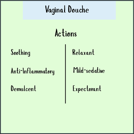Vaginal Douche Compound - 50gms: Soothing, anti-bacterial, anti-inflammatory, demulcent, relaxant, mild-sedative, and expectorant actions.