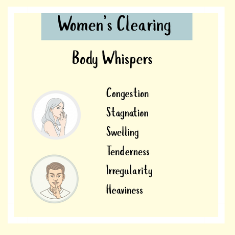 Women's Clearing & Uterine Tonic - 300ml: Tune into signs like congestion, stagnation, swelling, tenderness, irregularity, and heaviness for optimal hormonal balance and uterine health.
